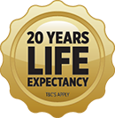 20 years life expectancy 